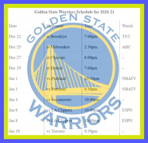 gsw schedule 2020.